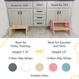 2-Step Stool for Kids