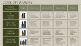 Sativus Toning Mist