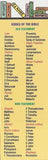 Books of The Bible Bookmarks MultiPack (25)