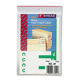 AlphaZ ColorCoded First Letter Name Labels, A & N, Red, 100/Pack [Set of 2] Label/Color: C & P, Dark Green