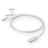 Usb To Cable