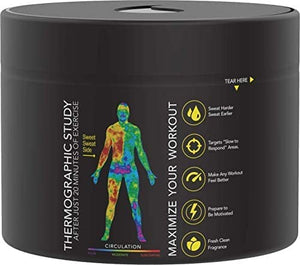 Sweet Sweat 'Workout Enhancer' Gel | 6.5oz Jar