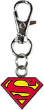 C&D Visionary ZPLDC0001 Zipper Pull