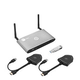Wireless Media Presentation