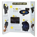 Double Walled Presentation Board,48 quot;x36 quot;,18/ST,White