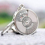 Premium Universal Keychain for Car, Bike & Home Keys | Stylish Key Ring for Men & Women | Durable MultiPurpose Key Holder Gift