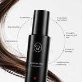 Thermal Shield Heat Protection Mist 5.07oz