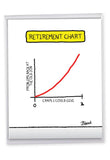 NobleWorks, Retirement Chart - Jumbo Funny Retirement Card (8.5 x 11 Inch) - Employee, Coworker Retirement Party Gift J3257RTG-U