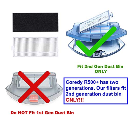 JJ Neumann Replacement Parts Accessories Kit for Coredy R3500 R3500S, R550(R500+), R650, R600, R700, Goovi 1600PA D380, D382, Go