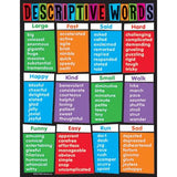 Learning Descriptive Words Chart [Set of 3]