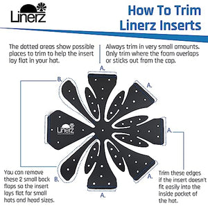 1 Pack Linerz Foam Plus Flexible Hard Shell Bump Cap Hat Inserts Ventilated Lightweight Universal Trim to Fit LINERZ18HS1PACK