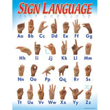 Sign Language Chart [Set of 3]
