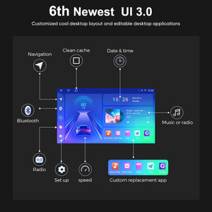 10.2 Inch 5G WiFi 8 Core 1280 * 720 Resolution Car Stereo Radio for Toyota Highlander 2015-2019 with Carplay Android Auto Androi