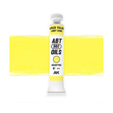 ABTEILUNG 502 Model Kit, 20ml, Light Sand