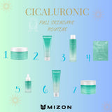 MIZON Cicaluronic Cleansing Balm 2.7 fl oz
