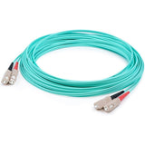 Addon 5M Sc To Sc Aqua Om4 Duplex Ofnr (RiserRated) Fiber Patch Cable
