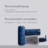 MIZON 0.1% Retinol Youth Serum - 0.1 oz