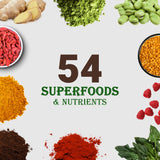 Plant-Based Meal Replacement - Complete Meal Protocol