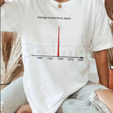 Average Temperature Japan 1945 T-Shirt – Dark Humor History Meme Tee, Edgy Sarcastic Military Unisex Graphic Shirt