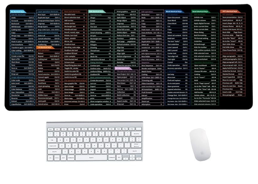 Quick Key Keyboard Mouse Pad, Non-Slip Desk Mat with Office Software Shortcuts Pattern, Upgraded Extended Large Rubber Base Mice