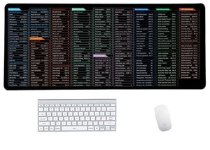 Quick Key Keyboard Mouse Pad, Non-Slip Desk Mat with Office Software Shortcuts Pattern, Upgraded Extended Large Rubber Base Mice