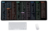 Quick Key Keyboard Mouse Pad, Non-Slip Desk Mat with Office Software Shortcuts Pattern, Upgraded Extended Large Rubber Base Mice