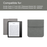 WALNEW 7'' Sleeve for Kindle Oasis - Protective Insert Sleeve Case Cover Bag Fits Kindle Oasis 10th Generation 2019 / 9th Genera