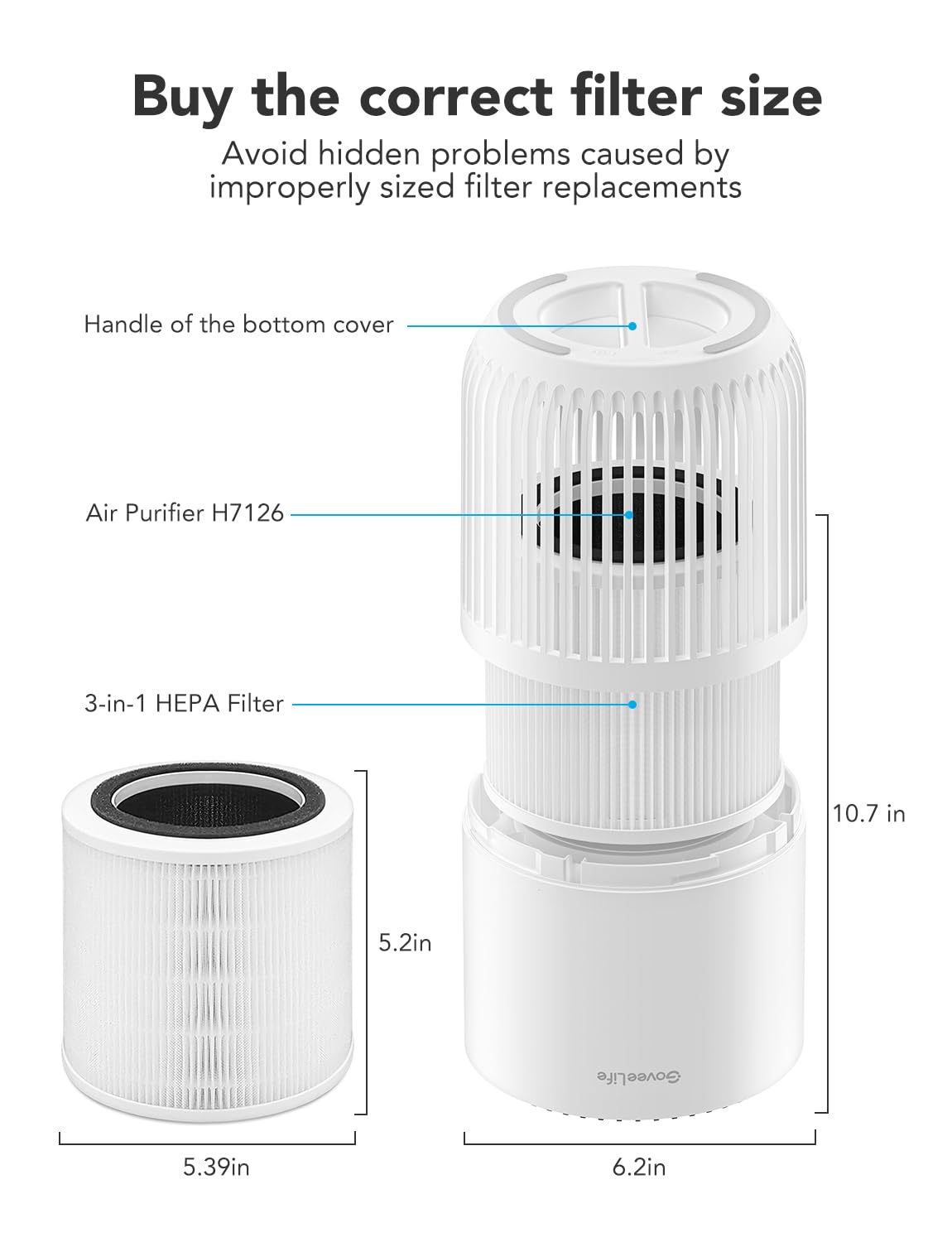 GoveeLife Air Purifier Replacement Accessories for H7126,H13 HEPA 2Pack