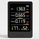 5-in-1 Professional Indoor Air Quality Monitor Indoor Portable CO2 Monitor | Temperature | Formaldehyde Detector | Humidity TVOC