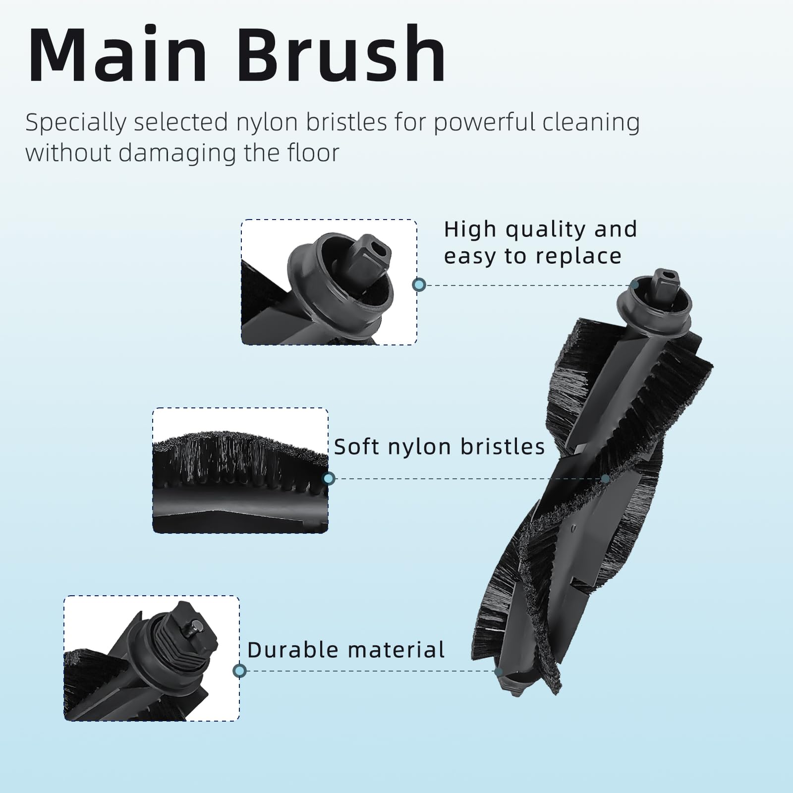 Replacement Parts Compatible with WYZE Robot Vacuum Cleaner WVCR200S Accessories, 2 Main Brushes, 6 Hepa Filters, 8 Side Brushes