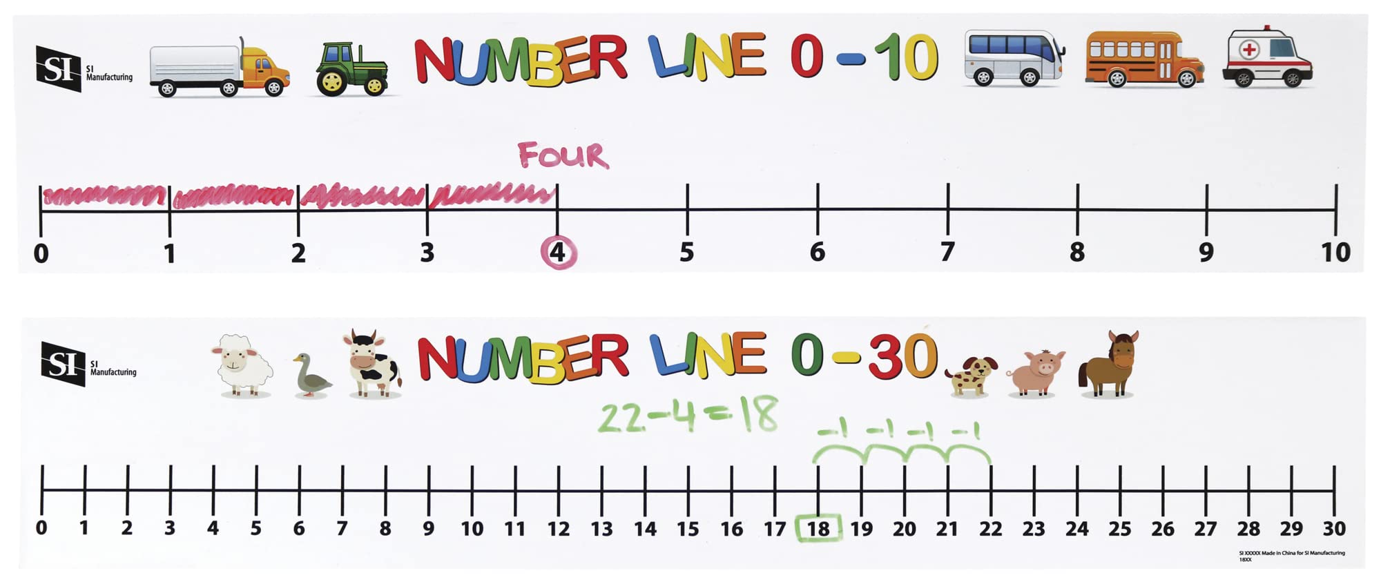 Si Number Line, 0-10 &Amp; 0-30, Set Of 15