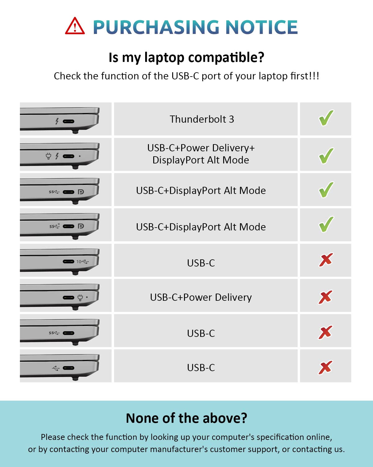 Docking Station, QIYO USB C Docking Station Dual Monitor for MacBook Pro/Air & Type C Windows Laptops (4K HDMI, 2 DPS, 100W PD,