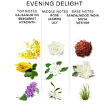 Eye Of Love Eveningdelight Deluxe Pheromone Parfum For Women - Boost Of Confidence And Charm - For Day And Night - 50Ml