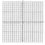 Geyer Instructional Products 150241 Graph Stickers Number Axis (Numbered 10 to +10), 4 Wide, White/Black (Pack of 500)