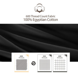 100% Egyptian Cotton Fitted Sheet Twin Size Black, 600 Thread Count, 8-16 Deep Pocket Sheet, Soft & Elastic Sateen Weave Botto