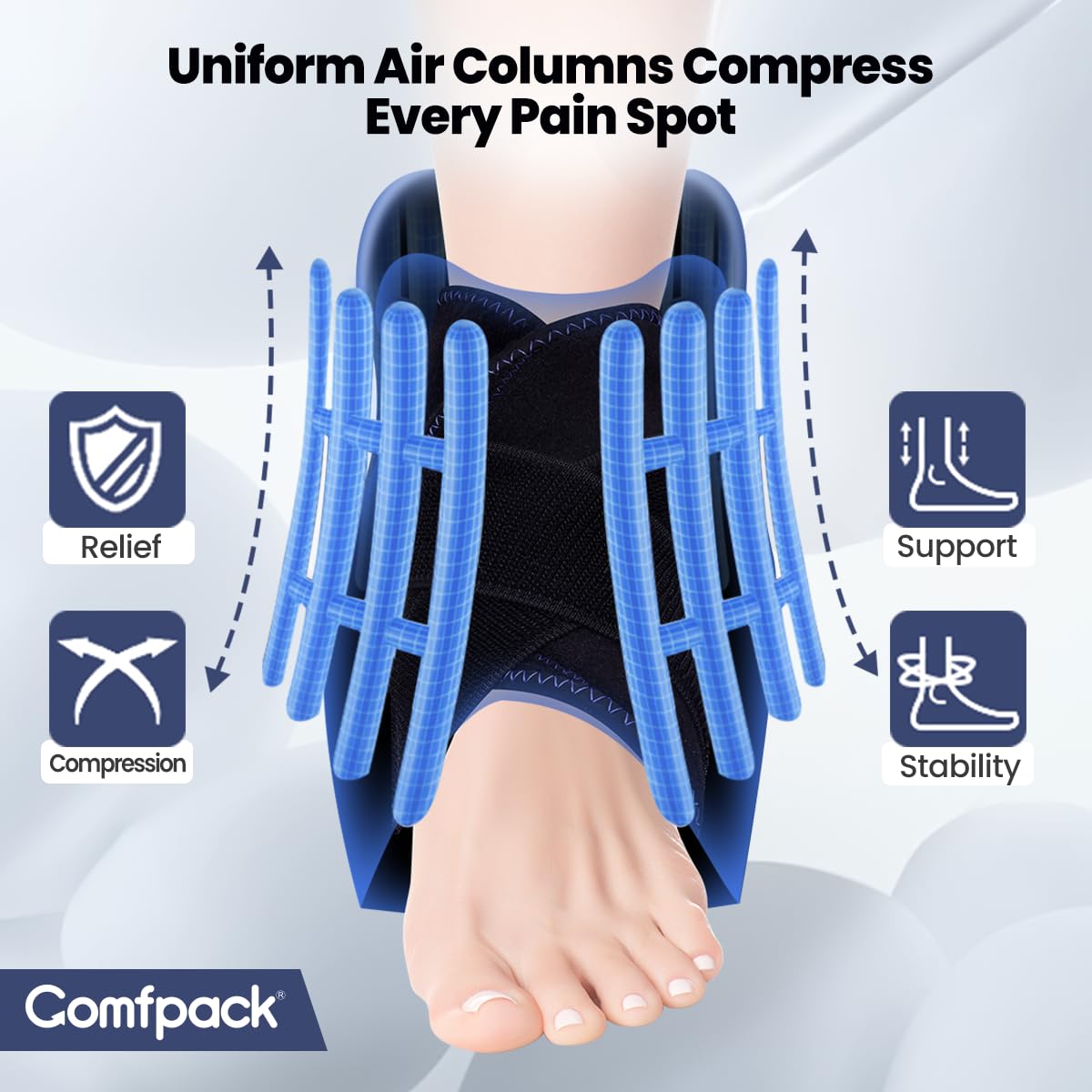 Comfpack Compression Ankle Ice Pack Wrap for Sprain & Fracture, Ankle Support Brace with 2 Cold Packs, Reusable Gel Cold Hot The