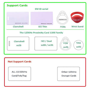 RFID Reader 125KHz Reader Reads Both 1326 Family Proximity Cards & EM4100 ID Card USB Reader Emulae Keyboard for Linux Android W