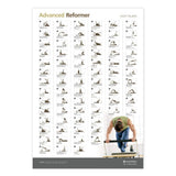 STOTT PILATES Wall Chart - Advanced Matwork
