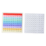 Enakshi Wooden Math Hundred Board Math Counting Skills Kindergarten Educational Game|Toys & Hobbies | Educational | Other Educat