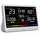 16 in 1 Air Quality Monitor Indoor 7 Display 9 AQI+7 AQI Alerts, CO2 Monitor Air Quality Tester for CO2, TVOC, PM2.5 PM1.0 PM10,