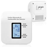 4-in-1 Carbon Monoxide Detectors & Gas Leak Detector, CO Detectors Plug in with Temperature & Humidity Display, Ideal for Travel