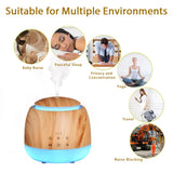 White Noise Machine and Aromatherapy Essential Oil Diffuser,with 7-Color Lights,10 Soothing Sounds, 2 Night Light,3 Timer and Wa