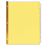 UNV20891 Extended Insert Indexes