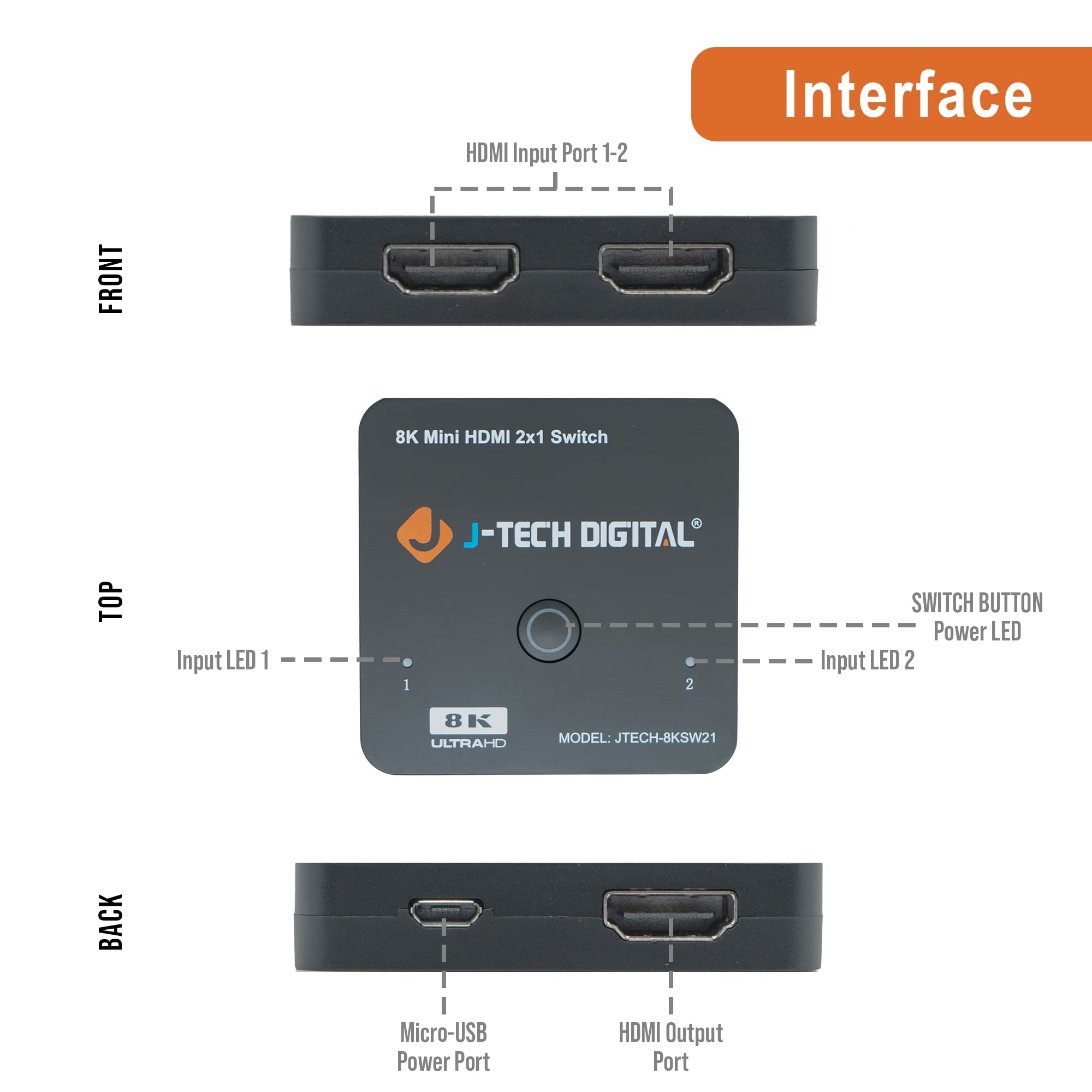 8K HDMI 2.1 Mini Switch 2 in 1 Out 48Gbps 8K 60Hz 4K 120Hz HDR / HDR10 HDMI Switcher for Xbox PS5 BluRay with Auto Switch by J-T
