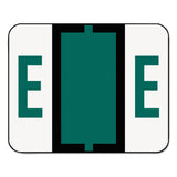 Smead 67075 AZ ColorCoded BarStyle End Tab Labels Letter E Dark Green 500/Roll