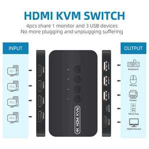 4K HDMI KVM Switch, 4 Port HDMI USB Switch for 4 Computer Share a 4K@30Hz Monitor and 3 USB Device Keyboard Mouse Printer, Inclu