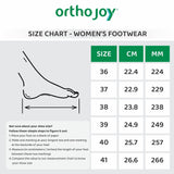 Ortho Joy Eva Sliders For Women || Waterproof & Everyday Flip Flops For Ladies || Slippers With Cushion Foot Bed || Anti-Slip Sole || Sweat Free || Super Flexible,Light Green,5,B0DQTHSGCX