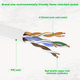 UltraPoE Cat5e Outdoor Ethernet Cable 100ft cat 5e Network Cable, RJ45 cat5 ethernet Cable Cord White, 350MHZ / Gigabit Network
