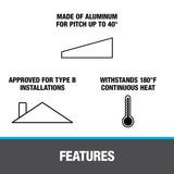 All-Flash No-Calk 11931 Roof Flashing 13 In W X 20 In L Hi-Rise Thermoplastic