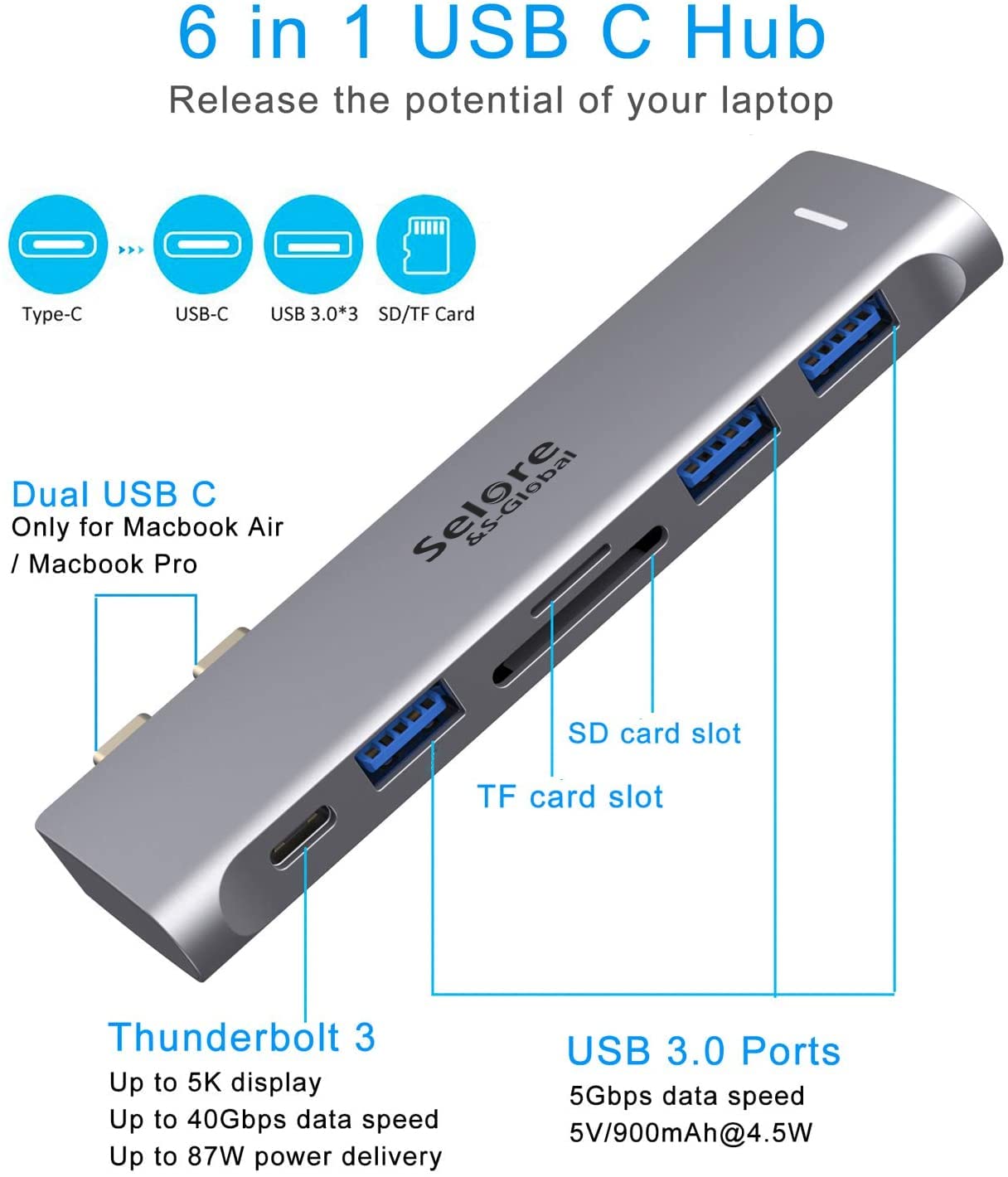 USB C Adapter for MacBook Pro/MacBook Air M1 M2 M3 2021 2020 2019 13 15 16, 6 in 1 USB-C Hub MacBook Pro Accessories with